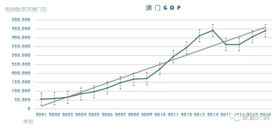 2025澳门特马今晚开奖56期的,详细数据解读_可靠版95.397