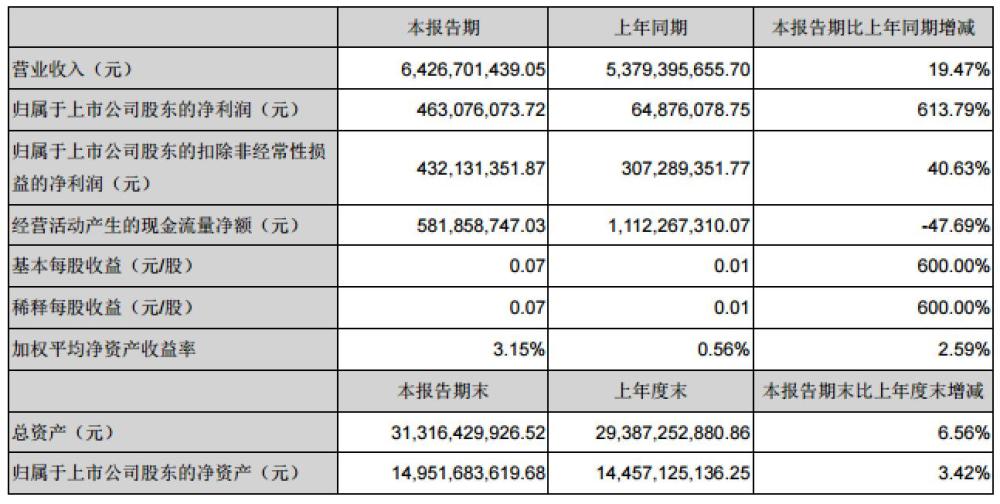 2025香港历史开奖结果查询表最新,高效运行支持_强劲版7.336