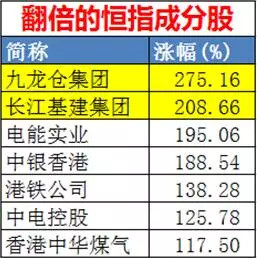 2025香港港六开奖记录,详细数据解读_媒体宣传版98.615