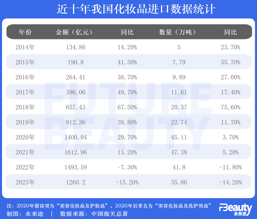 4929cm查询澳彩资料,数据详解说明_预测版90.580