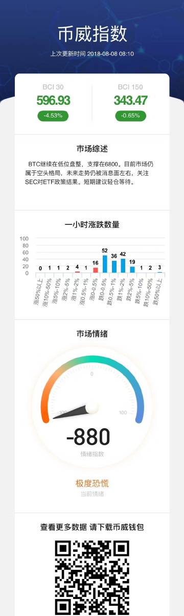 77788888精准免费高手,数据评估设计_Phablet41.941