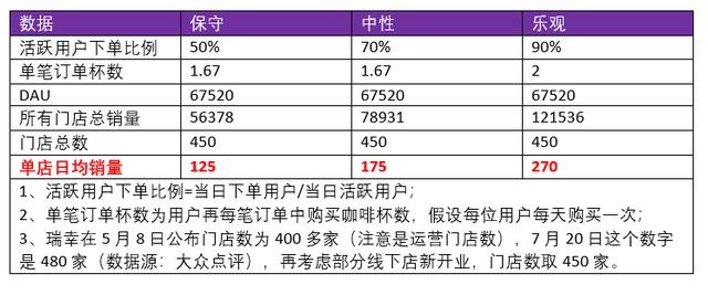 881cc澳彩资料大全,统计数据详解说明_确认版80.595