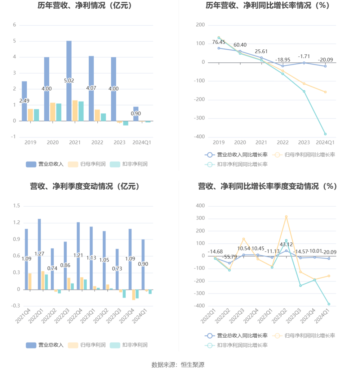 今晚9点30开什么生肖明 2024,策略优化计划_数字版75.341