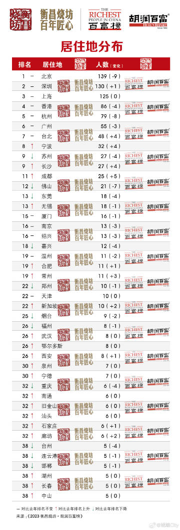 今晚9点30最准确一肖,精细化实施分析_互动版64.503