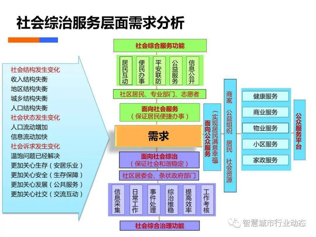 全网最精准澳门资料龙门客栈,数据整合解析计划_私人版29.364