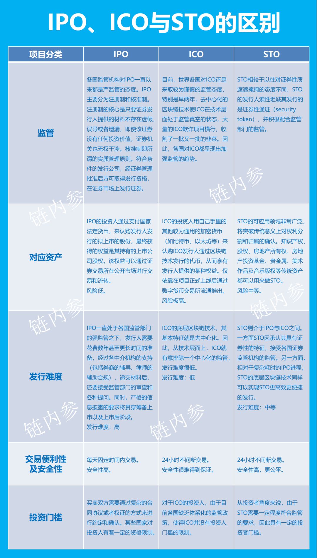 新奥精准资料免费大全,科学分析严谨解释_策展版67.109