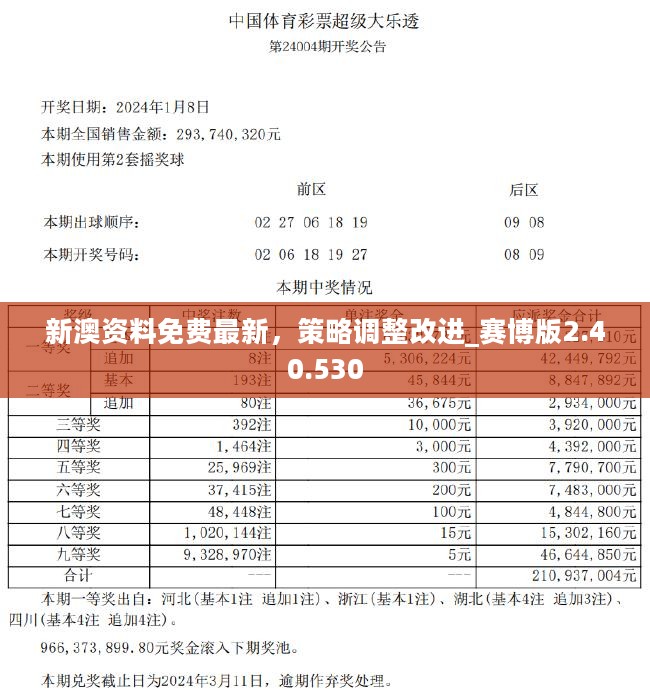 新澳2025正版资料免费公开,解答配置方案_投入版58.676