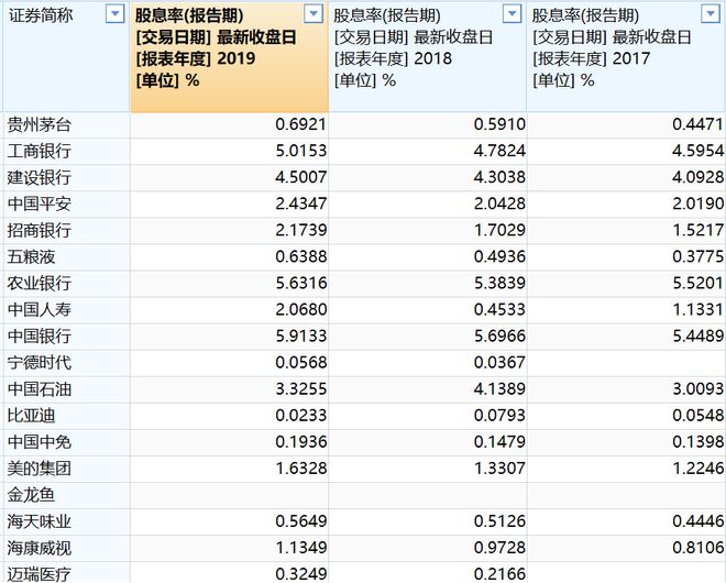 新澳天天开奖资料大全12码,资金及人力资源_解放版22.943