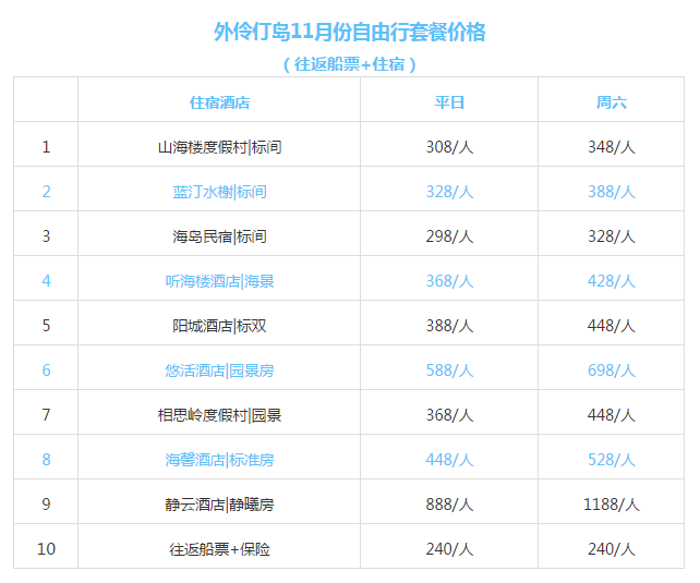 新澳天天开奖资料大全旅游团,全方位数据解析表述_Allergo版(意为轻快)38.699