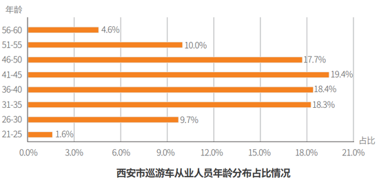 新澳门2025年正版免费公开,实时数据分析_复古版3.629