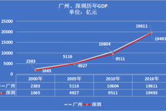 新澳门三期内必开一肖93爆特,实际确凿数据解析统计_旅行版98.618