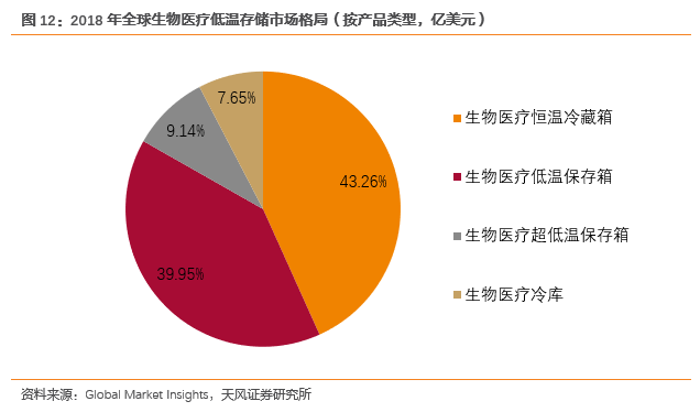 新澳门平特一肖中特,生物与医药_可穿戴设备版60.447