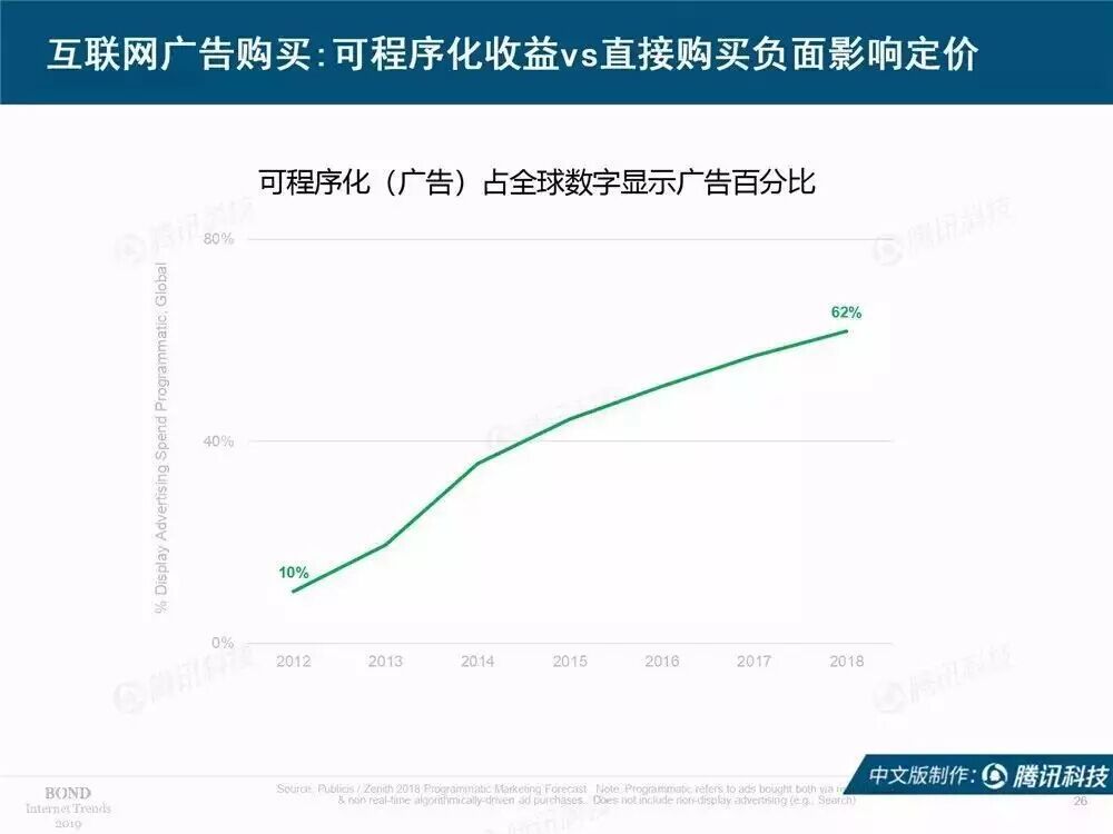 最准一肖一码100%免费,数据驱动决策_社交版84.247