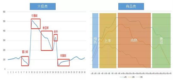 澳门一码一肖一恃一中354期,全身心数据指导枕_旅行者版7.974