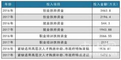 澳门一码一肖一特一中Ta几si,操作实践评估_极致版7.742