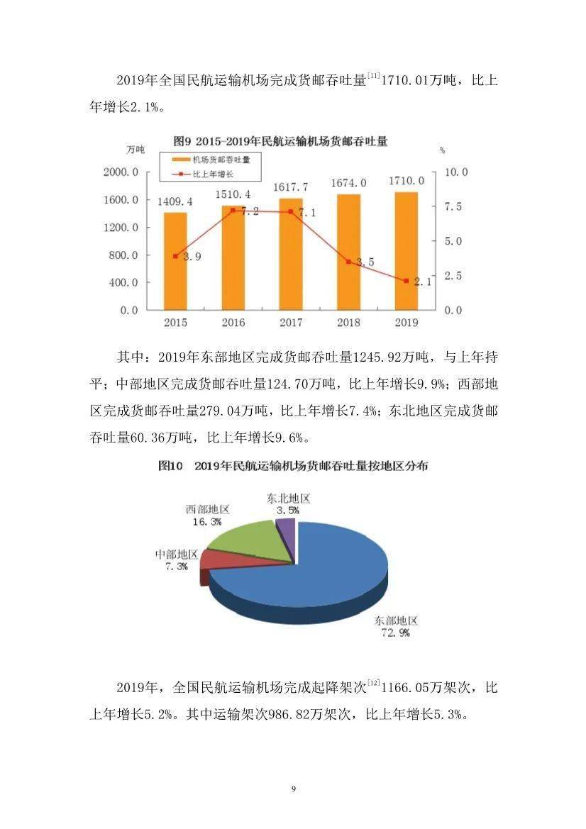 澳门一肖100准免费,全方位数据解析表述_灵动版57.421