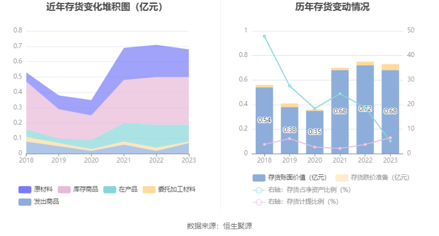 澳门今晚特马开什么号127期,科学分析严谨解释_旅行版47.803