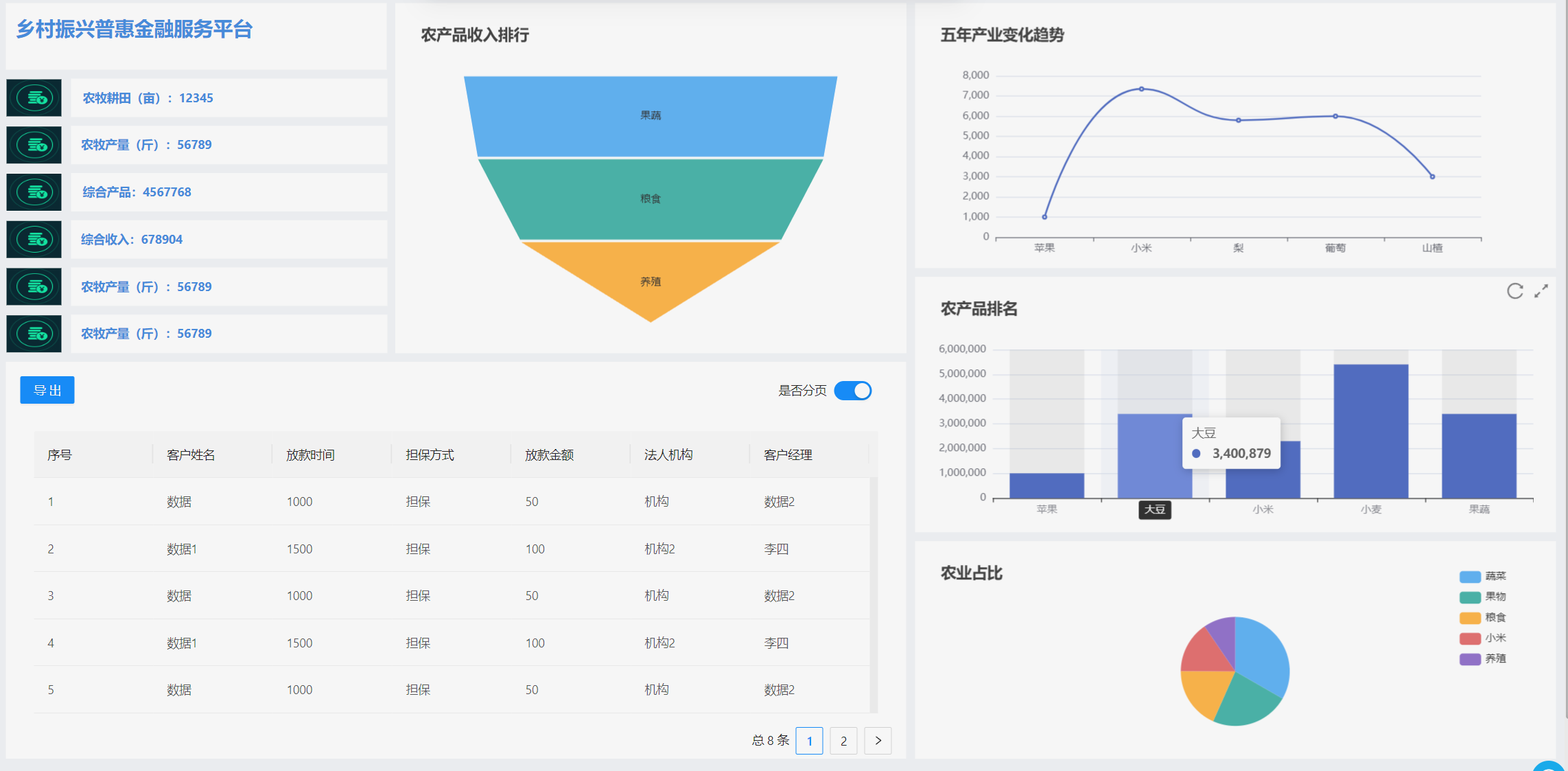 澳门免费精准材料资料大全,数据引导设计方法_工具版68.241