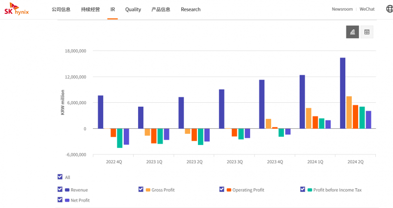 澳门六和彩资料查询2024年免费查询01-36,全面实施策略设计_拍照版60.707