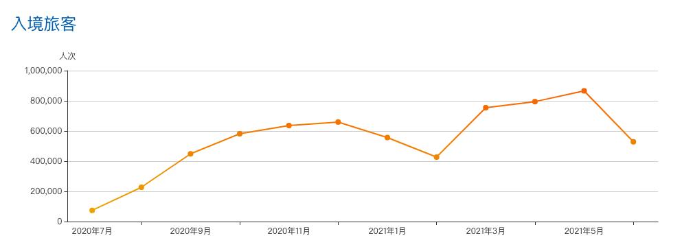 澳门最准最快的免费的,统计信息解析说明_互动版57.278