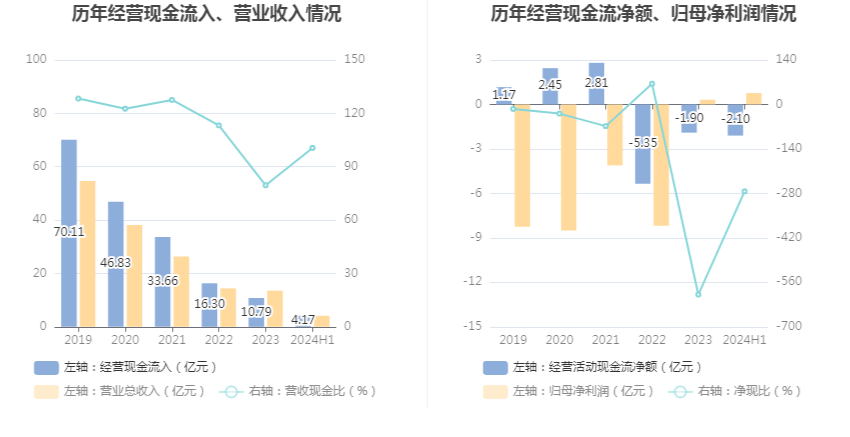 王中王100%期期准澳彩,科学解说指法律_同步版53.273