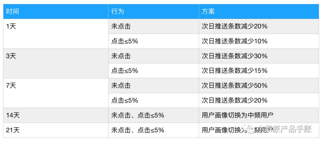 管家一肖100‰澳门,策略优化计划_儿童版77.353