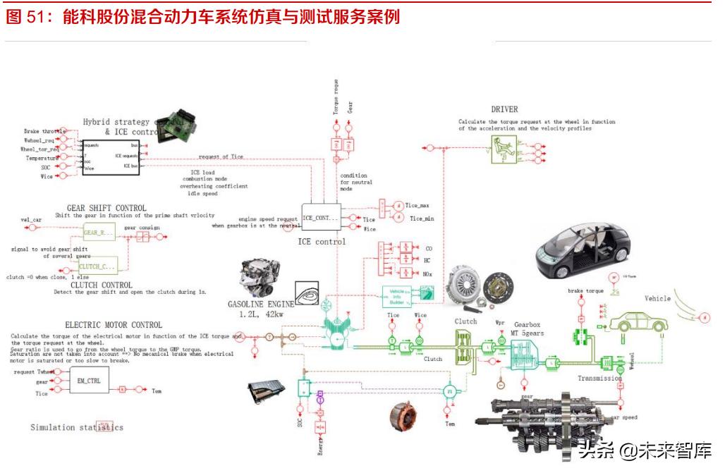 能科股份最新消息,能科股份最新消息，科技前沿产品深度解析