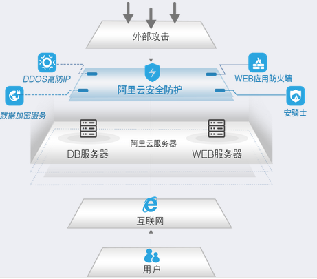 管家婆2024澳门免费资格,精准解答方案详解_环境版56.905