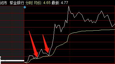 晋中紫金煤业最新动态，煤矿日常与深厚友情的故事