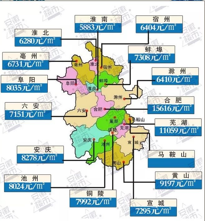 2017安徽蒙城最新房价