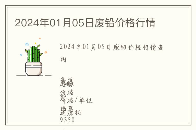 废铅的价格最新报价,废铅的价格最新报价，市场走势、影响因素及案例分析