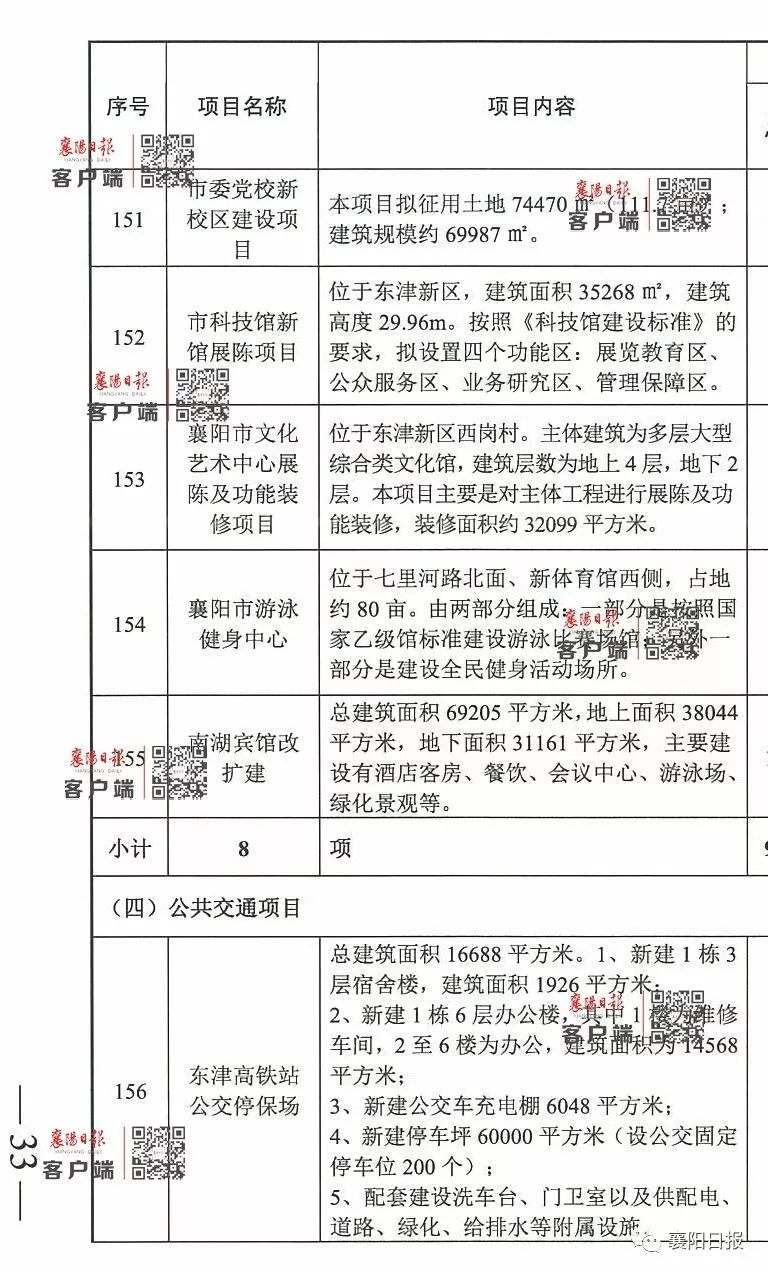 方城十三五最新规划