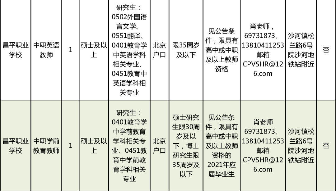 绍兴电脑绣花最新招聘