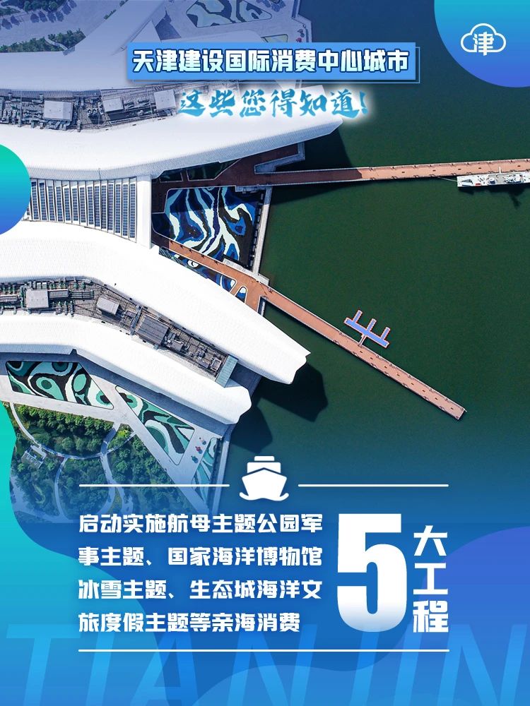 中俄天津项目最新进展更新概述