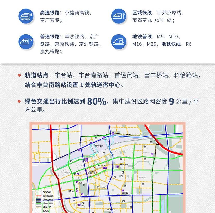 丰台火车站最新规划图，蓝图变化展现自信与成就之源