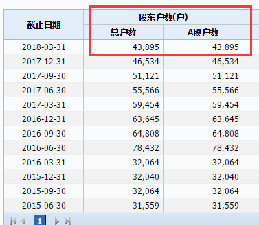 欣泰电气公安最新消息更新