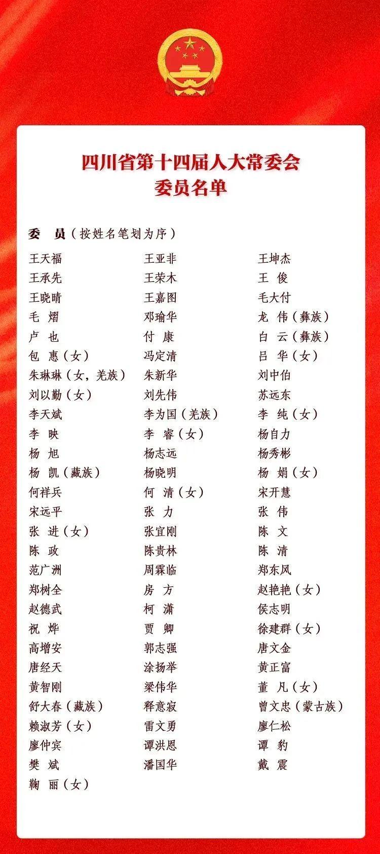 四川最新领导班子名单