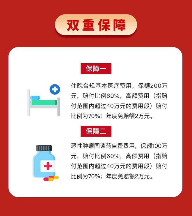 两保合一最新消息
