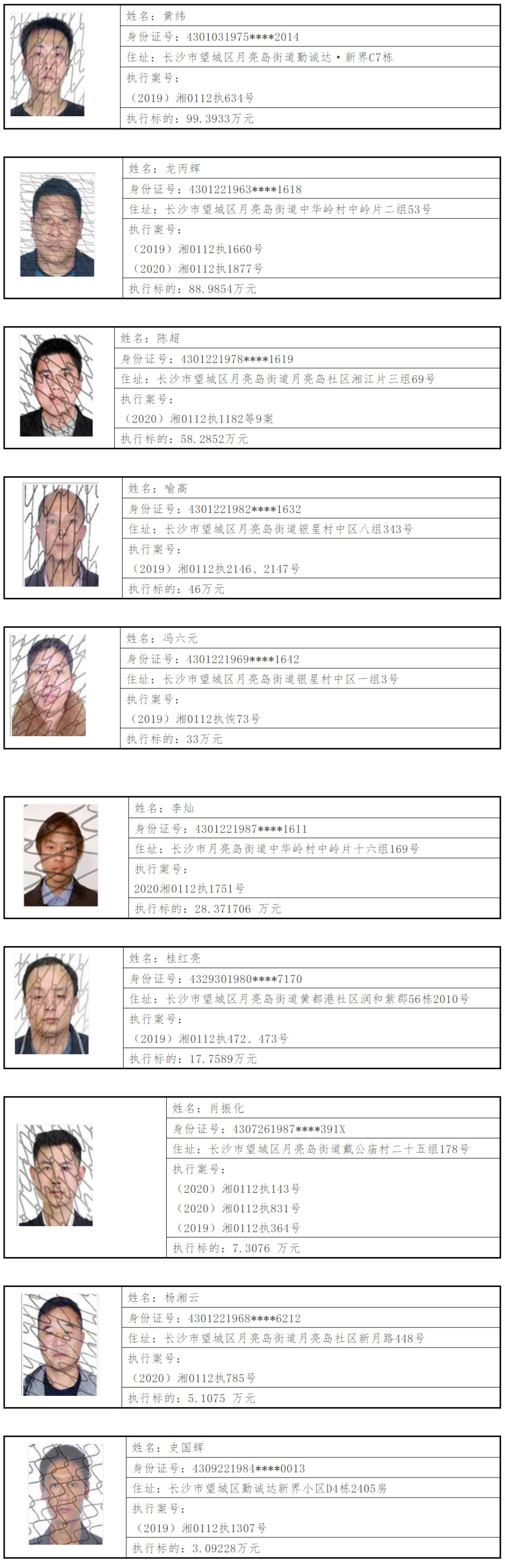 汨罗最新一批老赖名单背后的故事引人关注