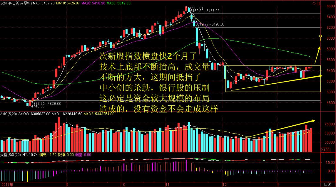 东方红陈晨最新微博动态热议风暴
