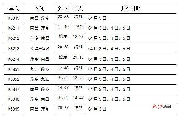 萍乡火车时刻表更新，小巷深处的时光与特色小店之旅