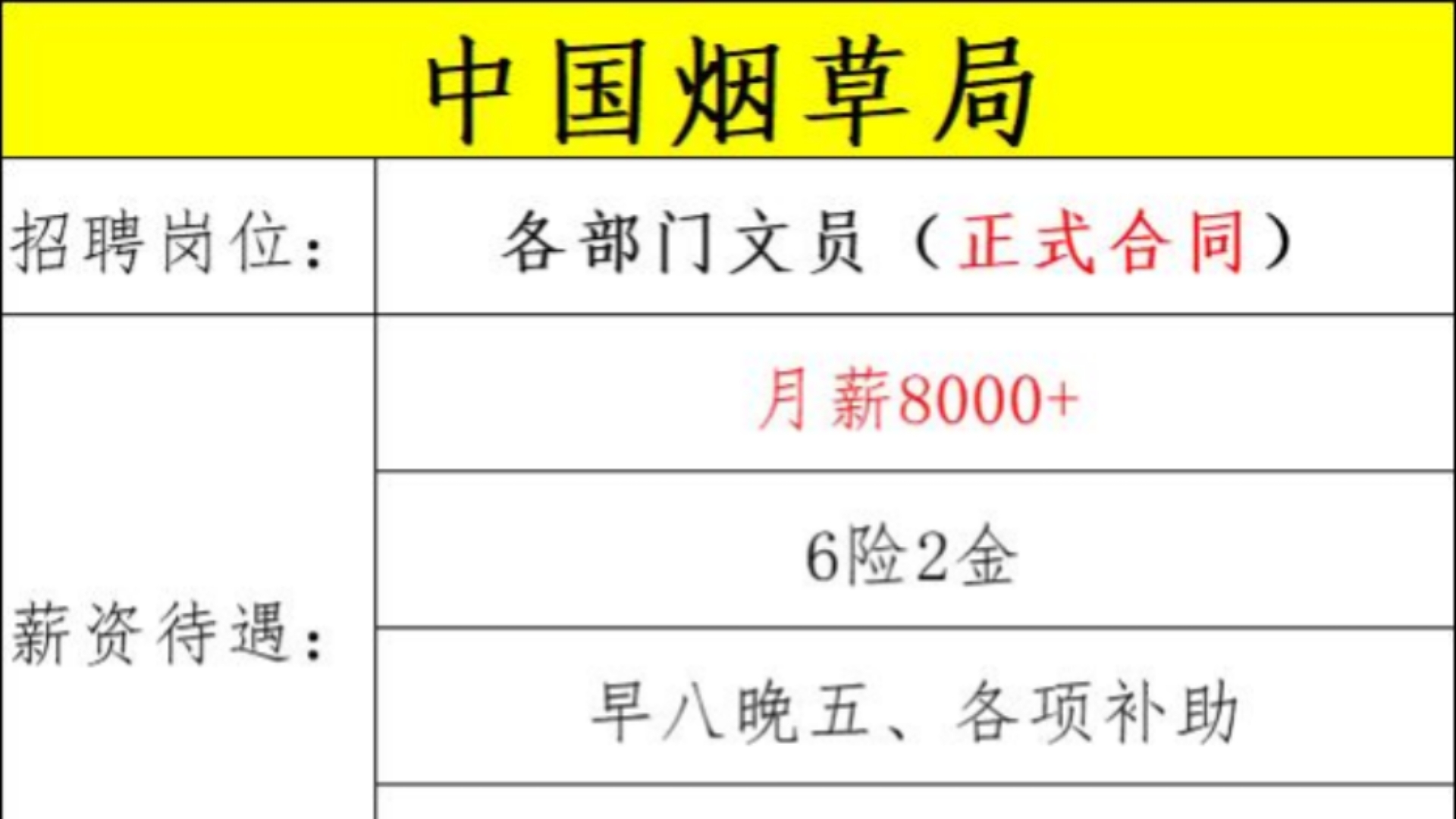 烟草行业同工同酬最新动态更新，同工同酬最新消息揭秘