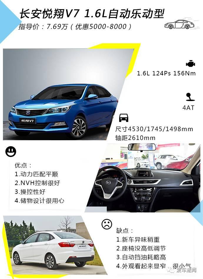 长安悦翔V7最新报价及市场趋势深度解析，正反观点与个人立场探讨