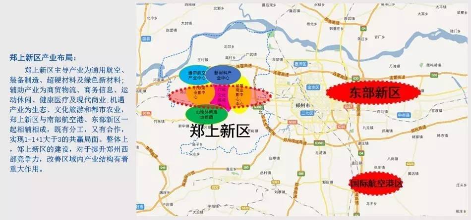 郑州郑上新区最新动态，区域发展的多维视角分析