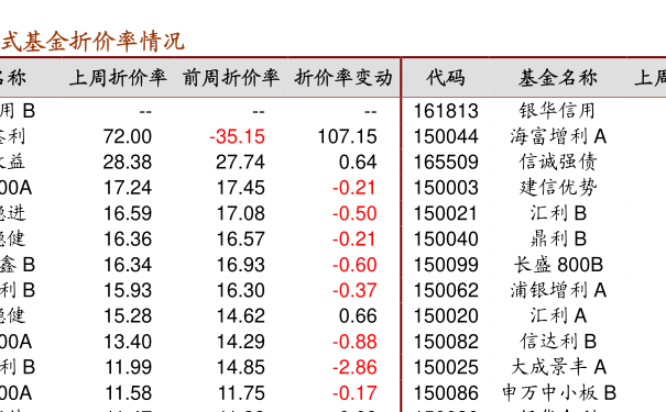 揭秘特色小店与基金净值背后的故事，今日最新470028基金净值查询
