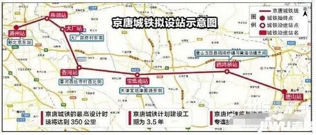 新吉城际铁路，科技驱动未来出行体验重塑
