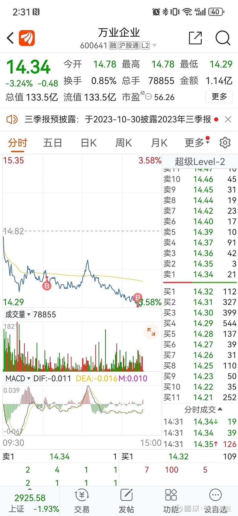 万业企业股票最新消息解析，获取与分析股票信息的步骤指南（适用于投资者全阶段）