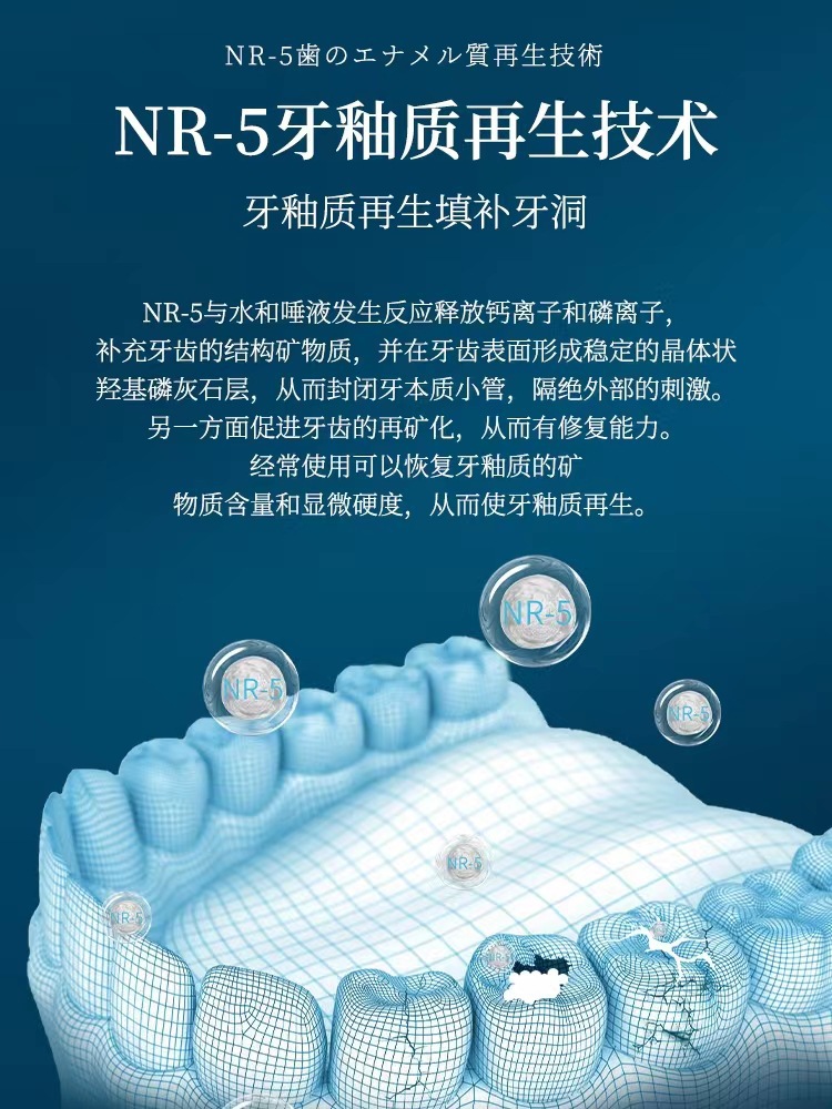 日本牙龈再生最新进展，笑中带泪的口腔奇迹之旅揭秘