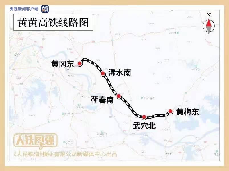 黄梅高铁最新进展，速度与激情，成就未来之旅