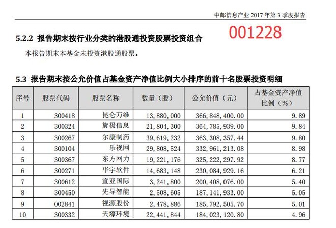 今日最新净值，关于590008基金净值的详细探讨与查询